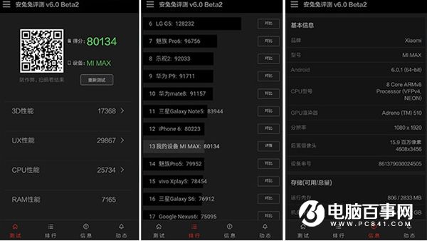 小米Max值得買嗎 小米Max深度評(píng)測(cè)