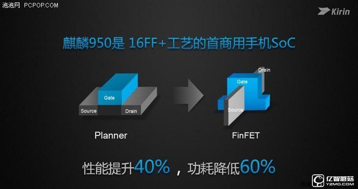華為榮耀V8評測：極致科技集大成者 內斗華為P9？
