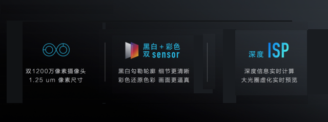 支持3D動態拍照 榮耀V8拍照樣張體驗