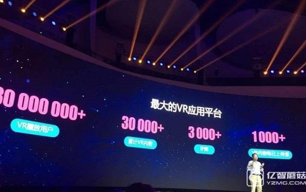 優(yōu)酷VR戰(zhàn)略解讀:沒(méi)執(zhí)行的規(guī)劃就是廢話