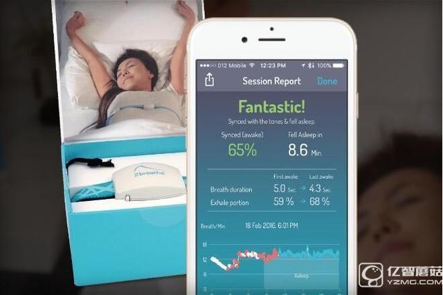 入睡困難？這款胸帶能幫到你