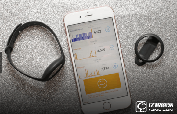  $80可愛價：Withings推墨水屏智能手環 