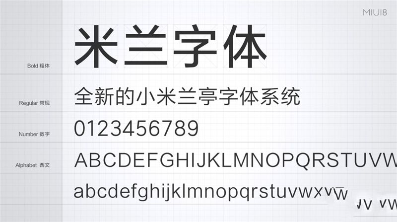 6.44寸黃金大屏！小米Max深度評測：續航驚人