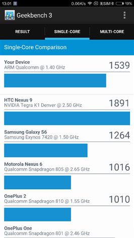 6.44寸黃金大屏!小米Max深度評測:續(xù)航驚人