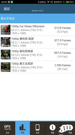 6.44寸黃金大屏!小米Max深度評測:續(xù)航驚人