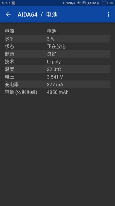 6.44寸黃金大屏!小米Max深度評測:續(xù)航驚人