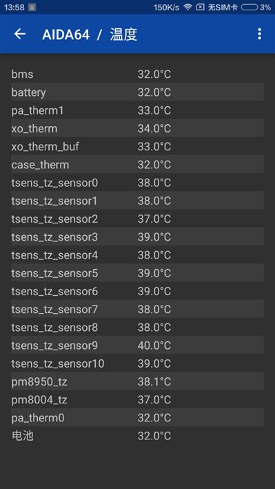6.44寸黃金大屏!小米Max深度評測:續(xù)航驚人