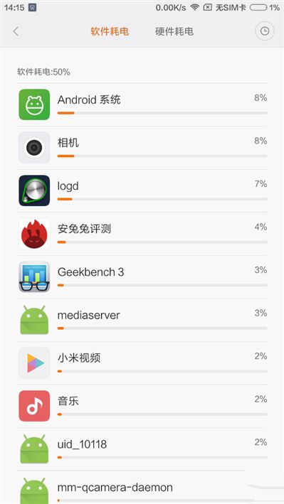 6.44寸黃金大屏!小米Max深度評測:續(xù)航驚人