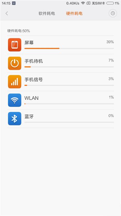 6.44寸黃金大屏!小米Max深度評測:續(xù)航驚人