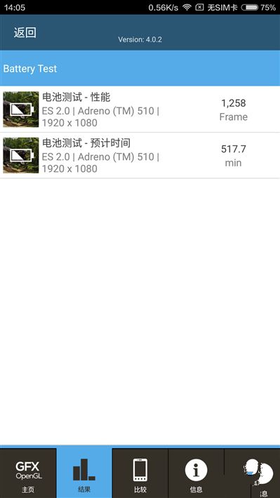 6.44寸黃金大屏!小米Max深度評測:續(xù)航驚人