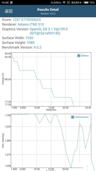 6.44寸黃金大屏!小米Max深度評測:續(xù)航驚人