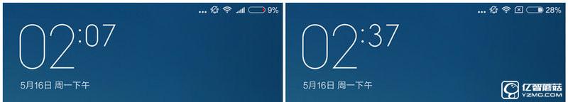 給你1999元買小米5還是小米Max 小米Max評(píng)測(cè)