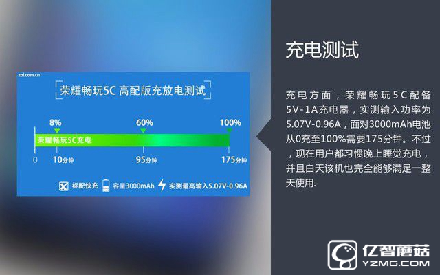 千元級“小鋼炮” 榮耀暢玩5C購機手冊