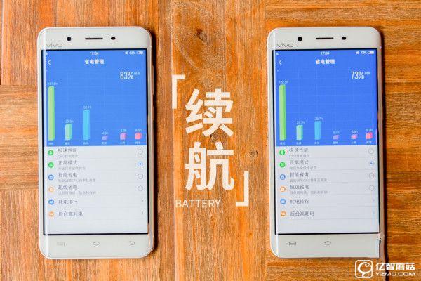 一代力作vivo Xplay5標準版&旗艦版對比評測