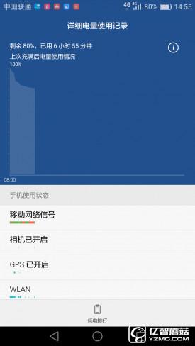 華為G9評測：與華為P9/榮耀V8定位不同