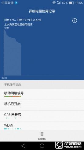 華為G9評測：與華為P9/榮耀V8定位不同