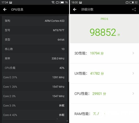 榮耀V8和魅族PRO6哪個好 魅族PRO6與榮耀V8區別對比