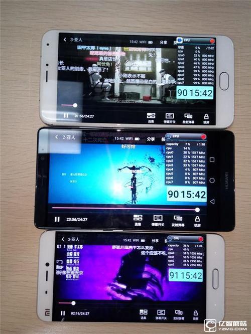 無敵多寂寞！小米5/華為Mate8/魅族Pro5續(xù)航對(duì)比評(píng)測：誰能扛起國產(chǎn)機(jī)皇大旗！