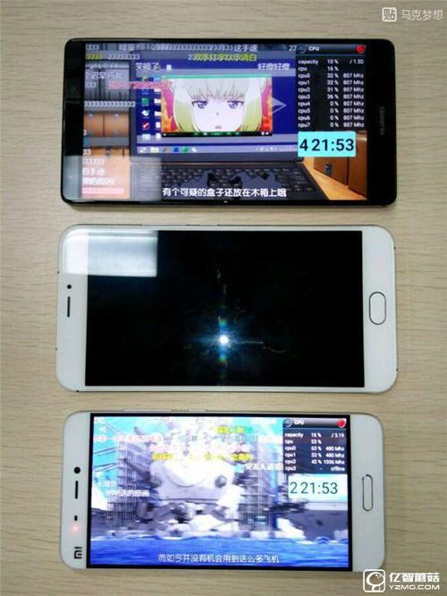 無敵多寂寞！小米5/華為Mate8/魅族Pro5續(xù)航對(duì)比評(píng)測：誰能扛起國產(chǎn)機(jī)皇大旗！