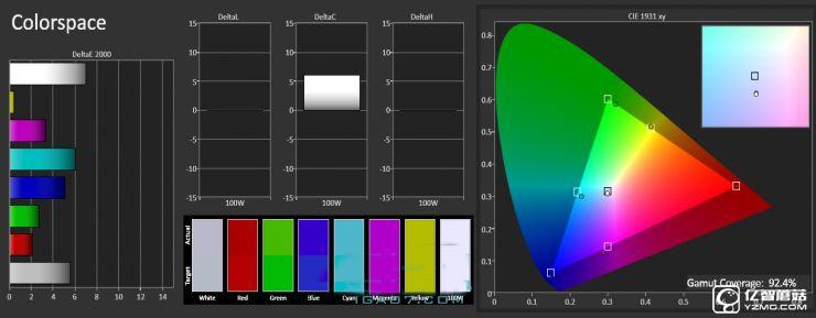魅藍3 VS 紅米3 對比評測