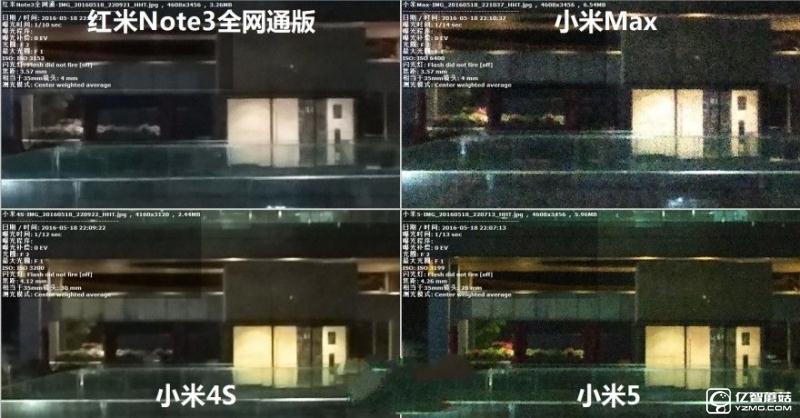 小米5/小米Max/紅米Note3全網(wǎng)通版/小米4s拍照對(duì)比評(píng)測(cè)