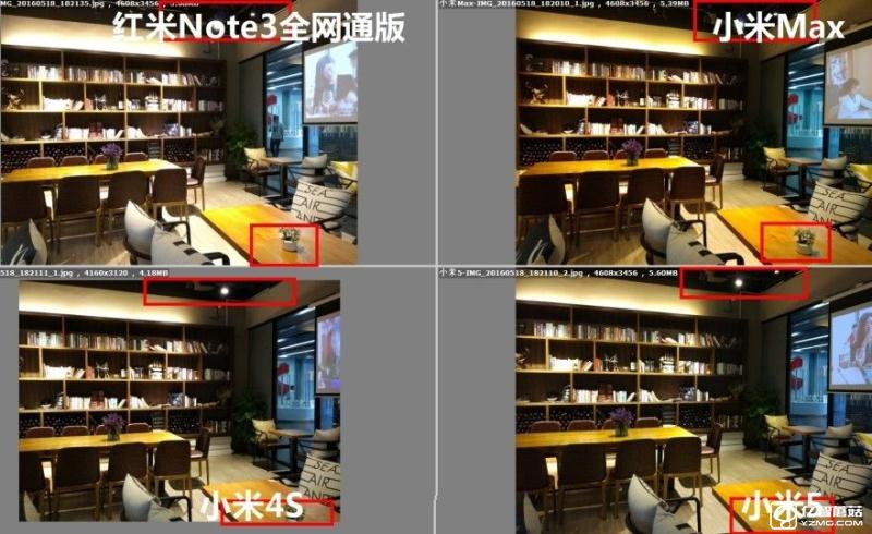 小米5/小米Max/紅米Note3全網通版/小米4s拍照對比評測