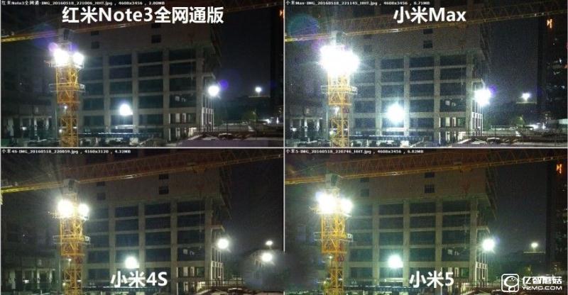 小米5/小米Max/紅米Note3全網通版/小米4s拍照對比評測