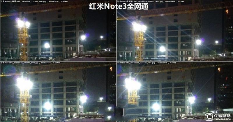 小米5/小米Max/紅米Note3全網通版/小米4s拍照對比評測