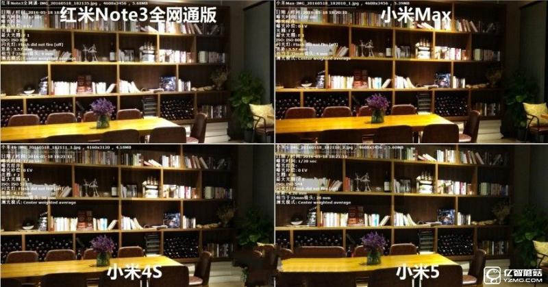 小米5/小米Max/紅米Note3全網通版/小米4s拍照對比評測