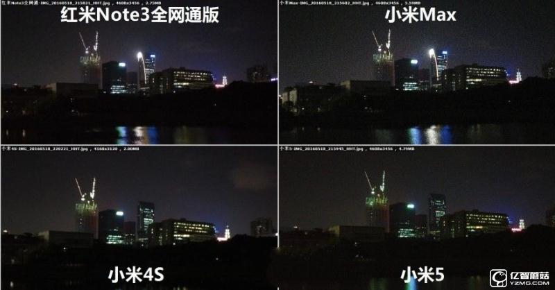 小米5/小米Max/紅米Note3全網通版/小米4s拍照對比評測