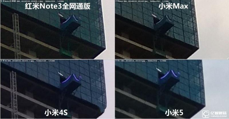 小米5/小米Max/紅米Note3全網通版/小米4s拍照對比評測