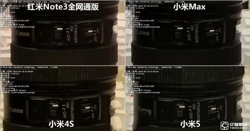 小米5/小米Max/紅米Note3全網通版/小米4s拍照對比評測