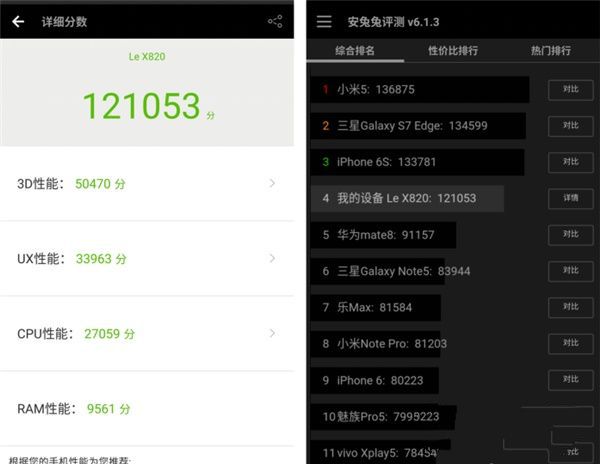 樂2和樂Max 2性能哪個好 安兔兔跑分對比