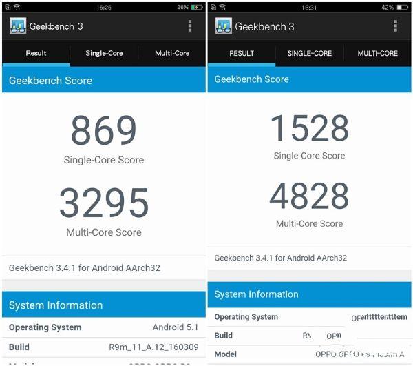 既生瑜何生亮?同門對決OPPO R9哭暈在廁所(OPPO R9、R9 Plus超詳細體驗對比)