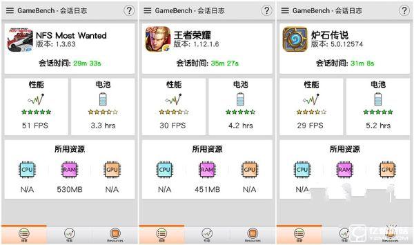 既生瑜何生亮?同門(mén)對(duì)決OPPO R9哭暈在廁所(OPPO R9、R9 Plus超詳細(xì)體驗(yàn)對(duì)比)