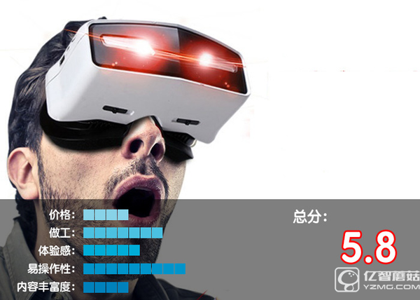 VR設備排行榜Top1-10:VR眼鏡哪個好?