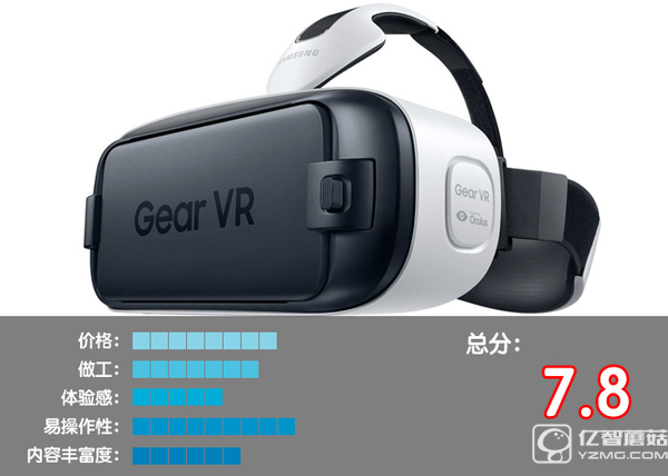 VR設備排行榜Top1-10:VR眼鏡哪個好?