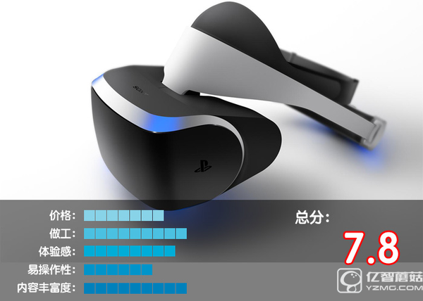 VR設備排行榜Top1-10:VR眼鏡哪個好?