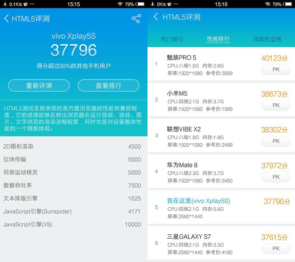 霸氣外露,美隊3版Xplay5焦點評測篇