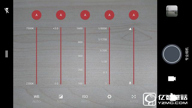 拿什么重拾信仰 HTC 10 lifestyle評測