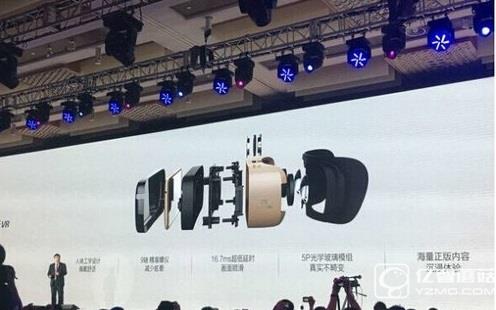 中興vr眼鏡價格多少錢 中興vr眼鏡售價1