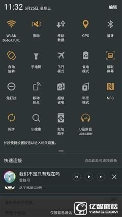 中端精品/誠意之作 三星Galaxy C5體驗