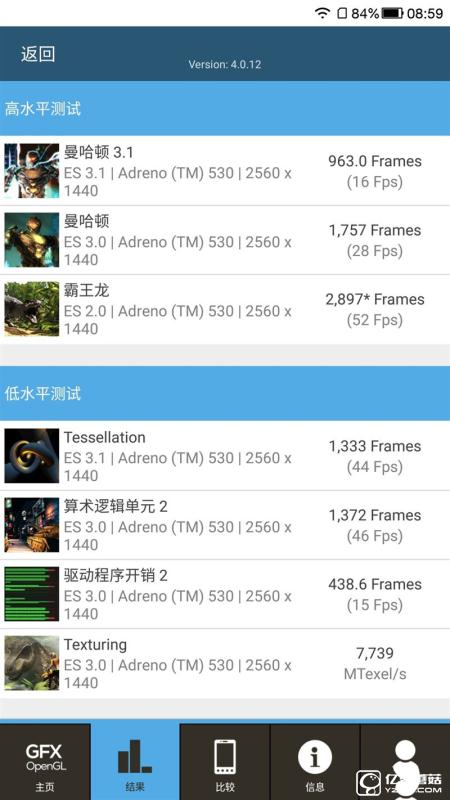 全球首款超聲波指紋旗艦:樂Max 2詳細評測