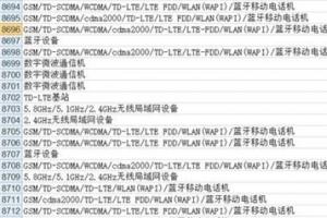 華為榮耀8完全曝光：雙玻璃設計！