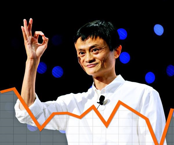 阿里遭美國SEC調(diào)查:舉報(bào)阿里的是誰?