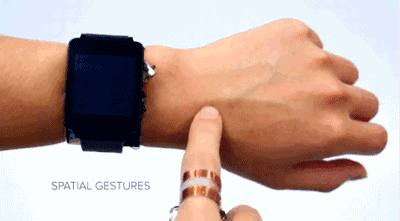 SkinTrack能讓你的手臂變成智能手表觸摸屏