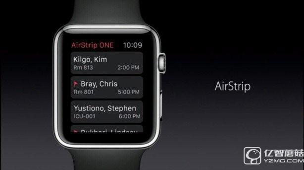 果粉發話 下代Apple Watch沒這些新特性就不買