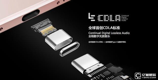 樂Max 2和vivo Xplay5哪個好?vivo Xplay5與樂Max 2區別對比