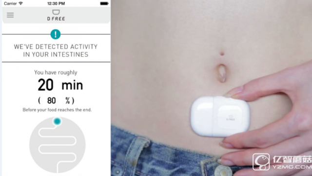 可穿戴設備只屬于年輕人？并不是！