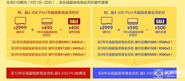 618前這些電視促銷不能錯過